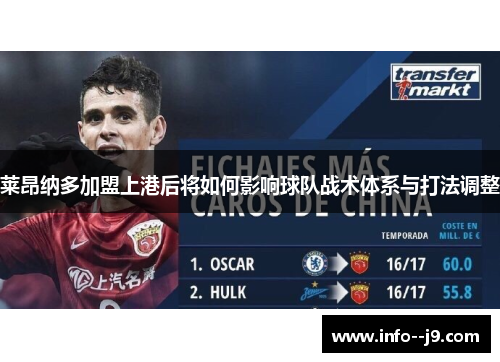 莱昂纳多加盟上港后将如何影响球队战术体系与打法调整