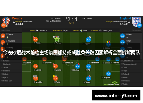 今晚欧冠战术前瞻主场氛围加持或成胜负关键因素解析全面拆解两队
