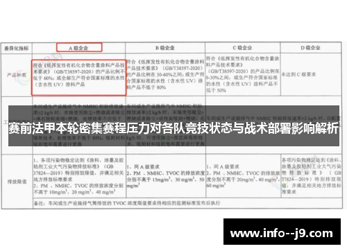 赛前法甲本轮密集赛程压力对各队竞技状态与战术部署影响解析
