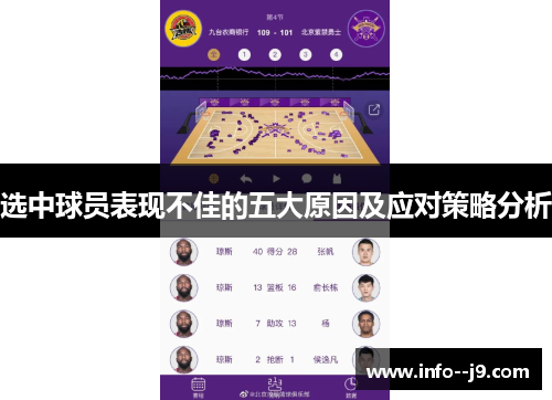 选中球员表现不佳的五大原因及应对策略分析