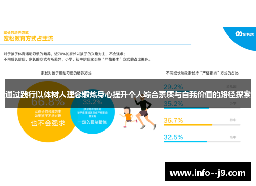 通过践行以体树人理念锻炼身心提升个人综合素质与自我价值的路径探索